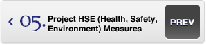 Project HSE (Health, Safety, Environment) Measures